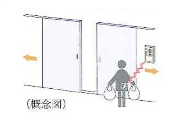 シティテラス大森西のハンズフリーキー概念図