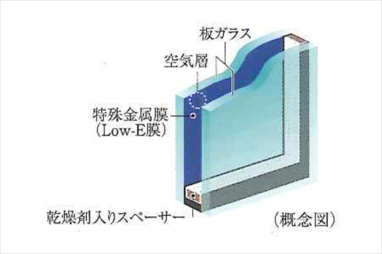 シティテラス大森西のLow-Eガラス概念図