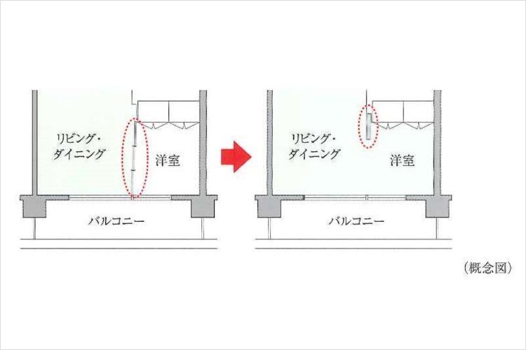 シティテラス大森西のフレキシブルプラン概念図