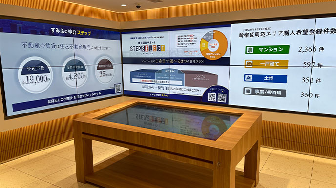 シティテラス大森西の店頭パネル＆デジタルサイネージ